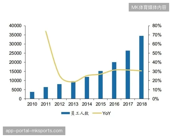2026年区域性体育赛事的安防调度服务市场规模将迎来结构性爆发点 2026年区域性体育赛事的安防调度服务市场规模将迎来结构性爆发点
